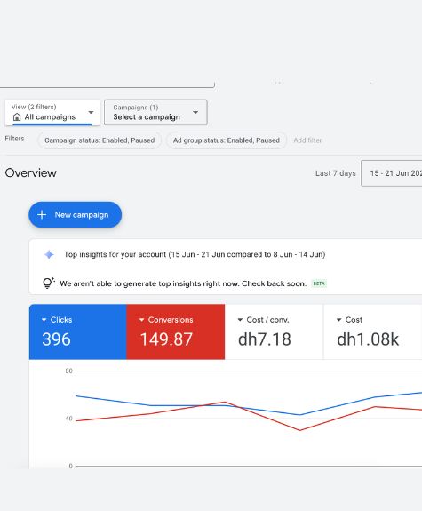 google ads result dubai